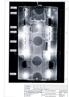 360 Grad Scan